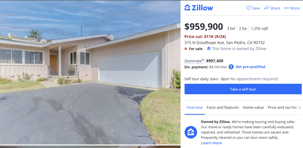 Is Zillow really a Broker's Competition?